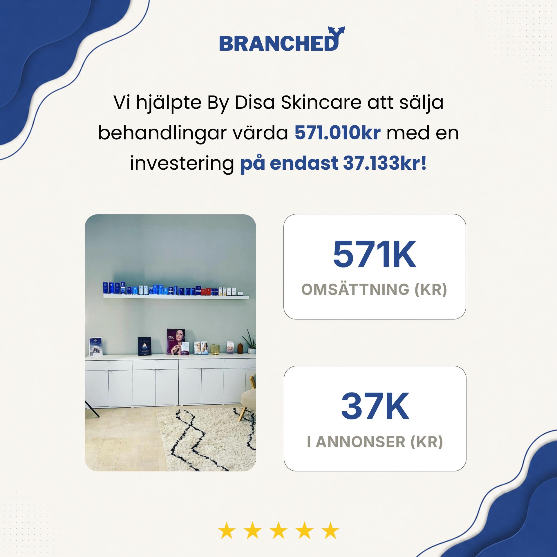 By Disa Skincare — 571 010 kr i behandlingar för 37 133 kr i annonser