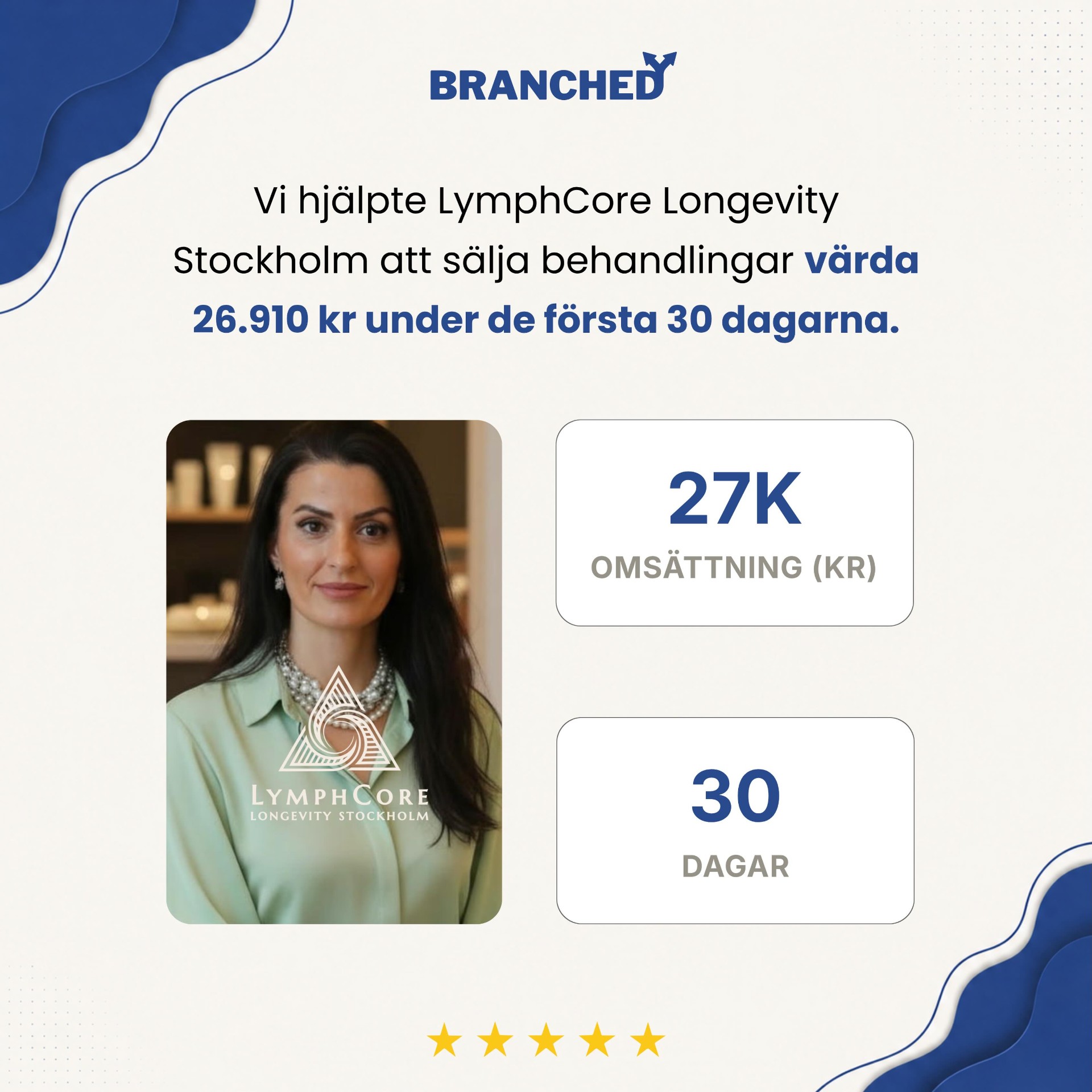 LymphCore Longevity Stockholm — 26 910 kr i behandlingar under 30 dagar