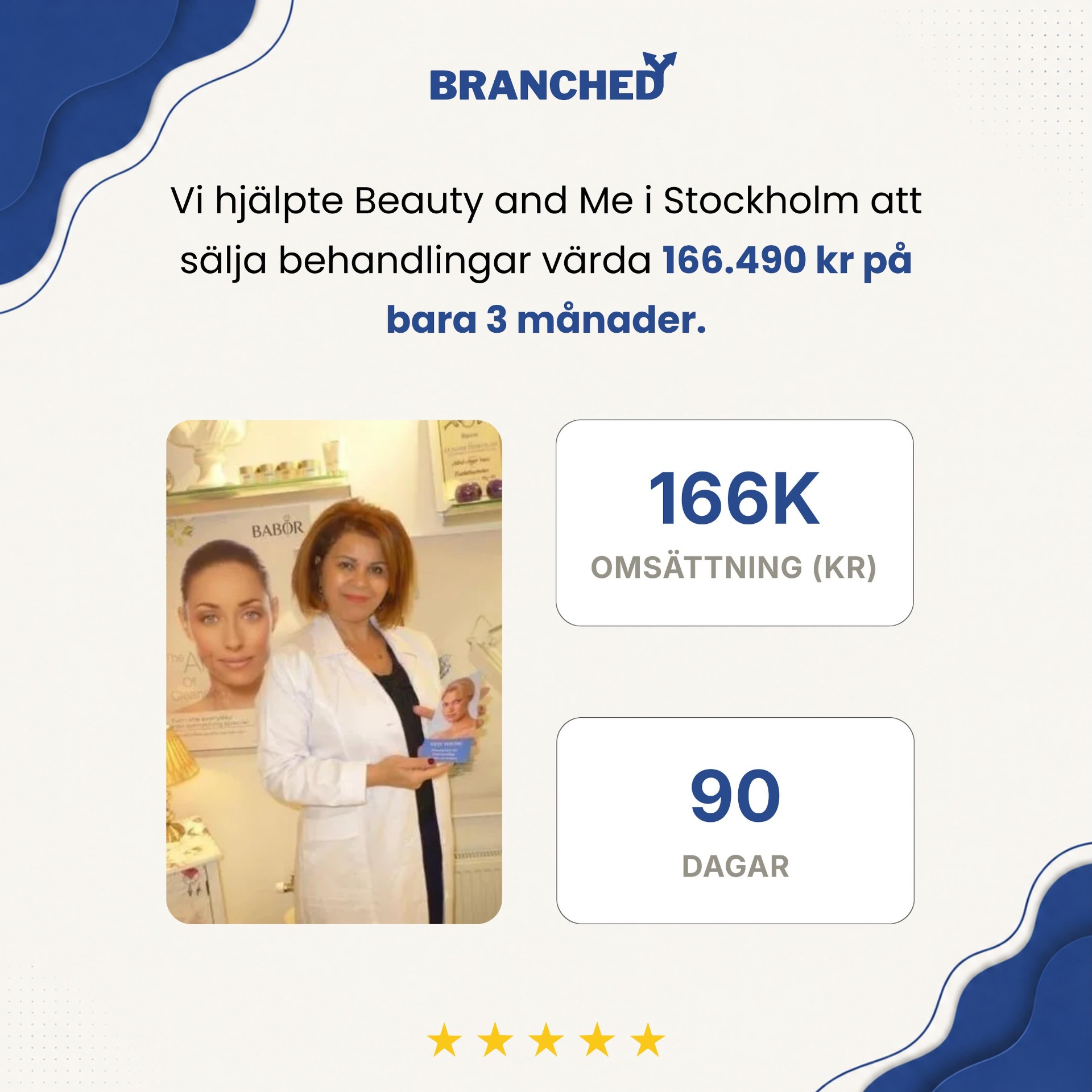 Beauty and Me i Stockholm — 166 490 kr i behandlingar på 3 månader