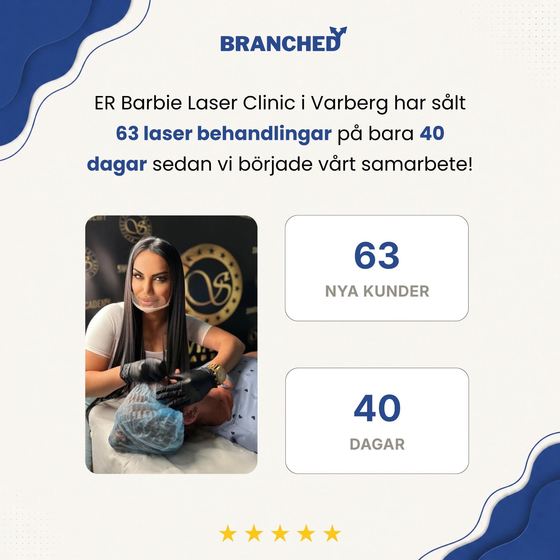 ER Barbie Laser Clinic i Varberg — 63 laserbehandlingar på 40 dagar